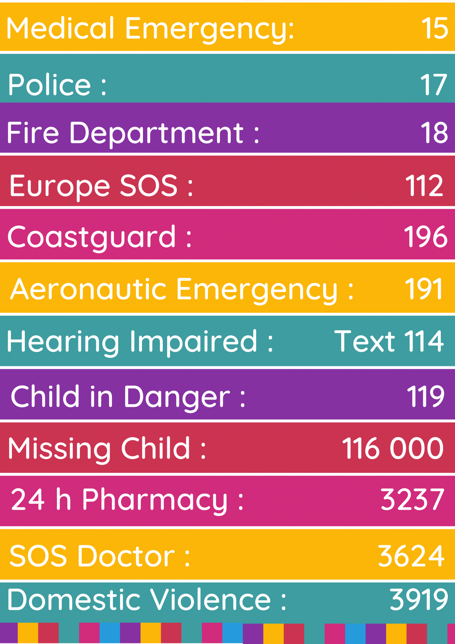 emergency-numbers-enfantsdazur