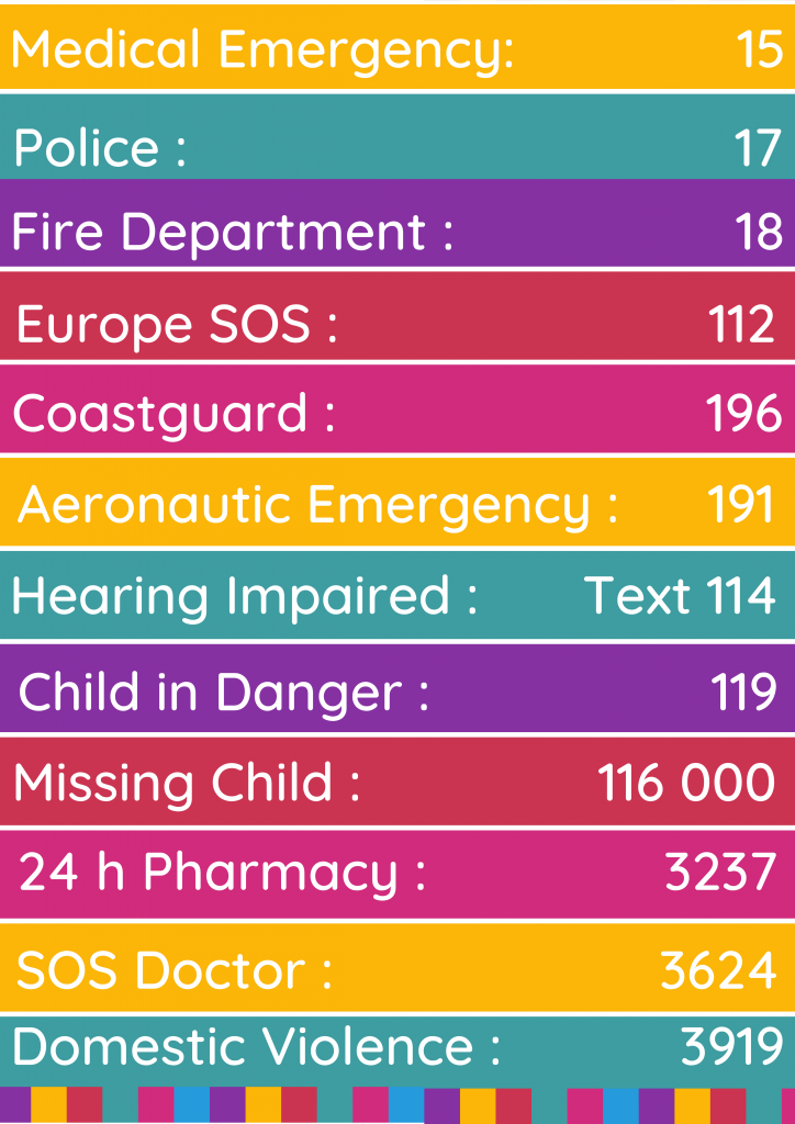 emergency phone numbers English
